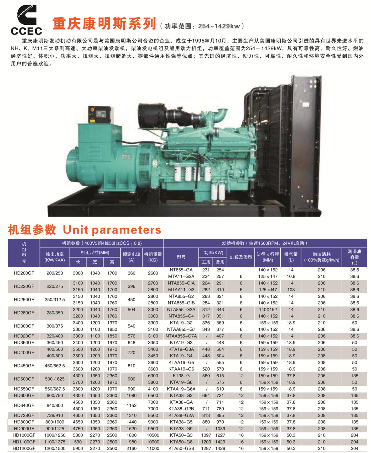 懷化永發(fā)發(fā)電設備有限公司,懷化康明斯發(fā)電機組銷售,濰柴發(fā)電機組銷售,單缸柴油機哪里好 懷化永發(fā)發(fā)電設備有限公司,懷化康明斯發(fā)電機組銷售,濰柴發(fā)電機組銷售,單缸柴油機哪里好