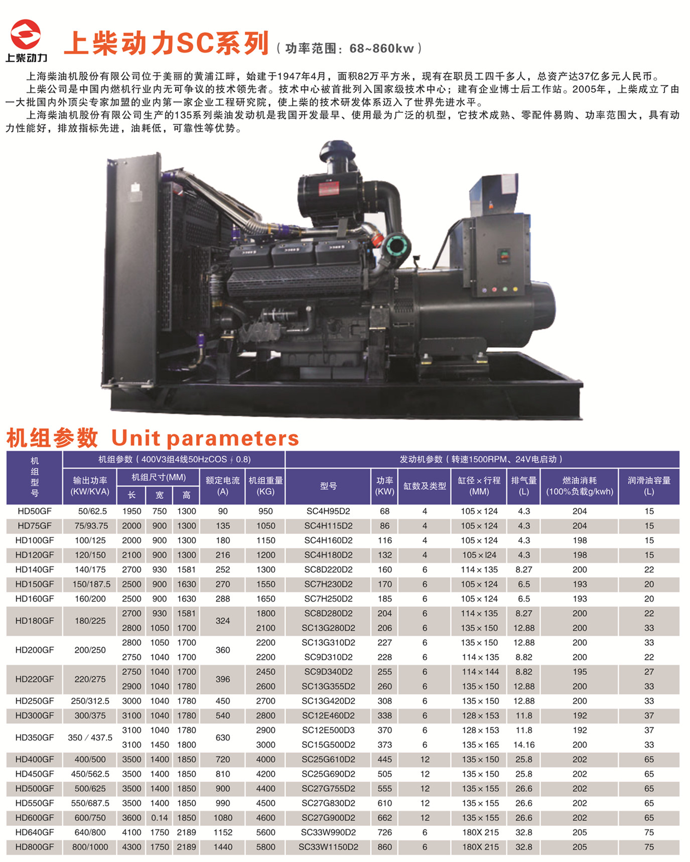 懷化永發(fā)發(fā)電設(shè)備有限公司,懷化康明斯發(fā)電機(jī)組銷售,濰柴發(fā)電機(jī)組銷售,單缸柴油機(jī)哪里好 懷化永發(fā)發(fā)電設(shè)備有限公司,懷化康明斯發(fā)電機(jī)組銷售,濰柴發(fā)電機(jī)組銷售,單缸柴油機(jī)哪里好