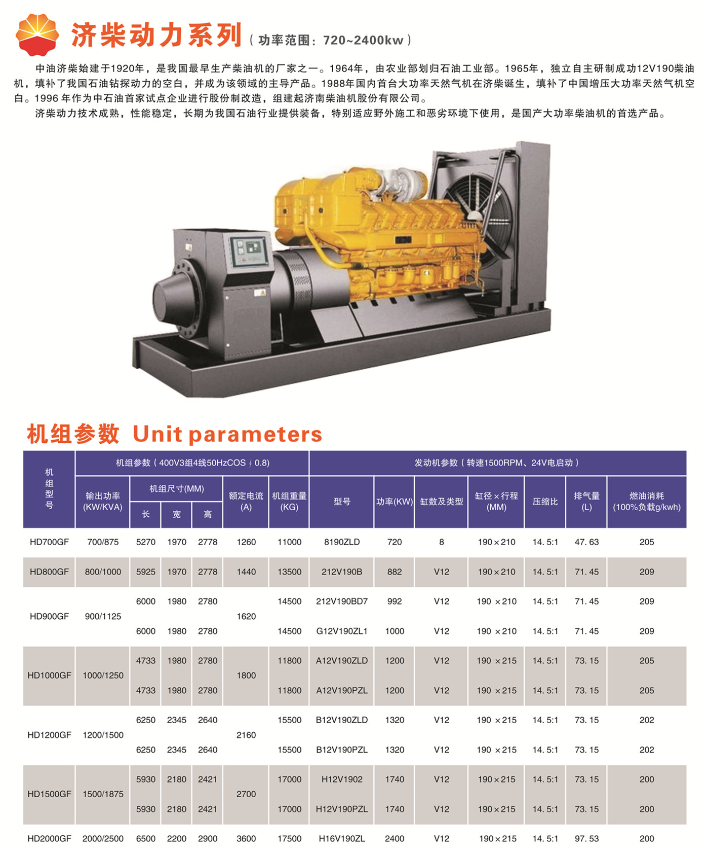 懷化永發(fā)發(fā)電設備有限公司,懷化康明斯發(fā)電機組銷售,濰柴發(fā)電機組銷售,單缸柴油機哪里好 懷化永發(fā)發(fā)電設備有限公司,懷化康明斯發(fā)電機組銷售,濰柴發(fā)電機組銷售,單缸柴油機哪里好