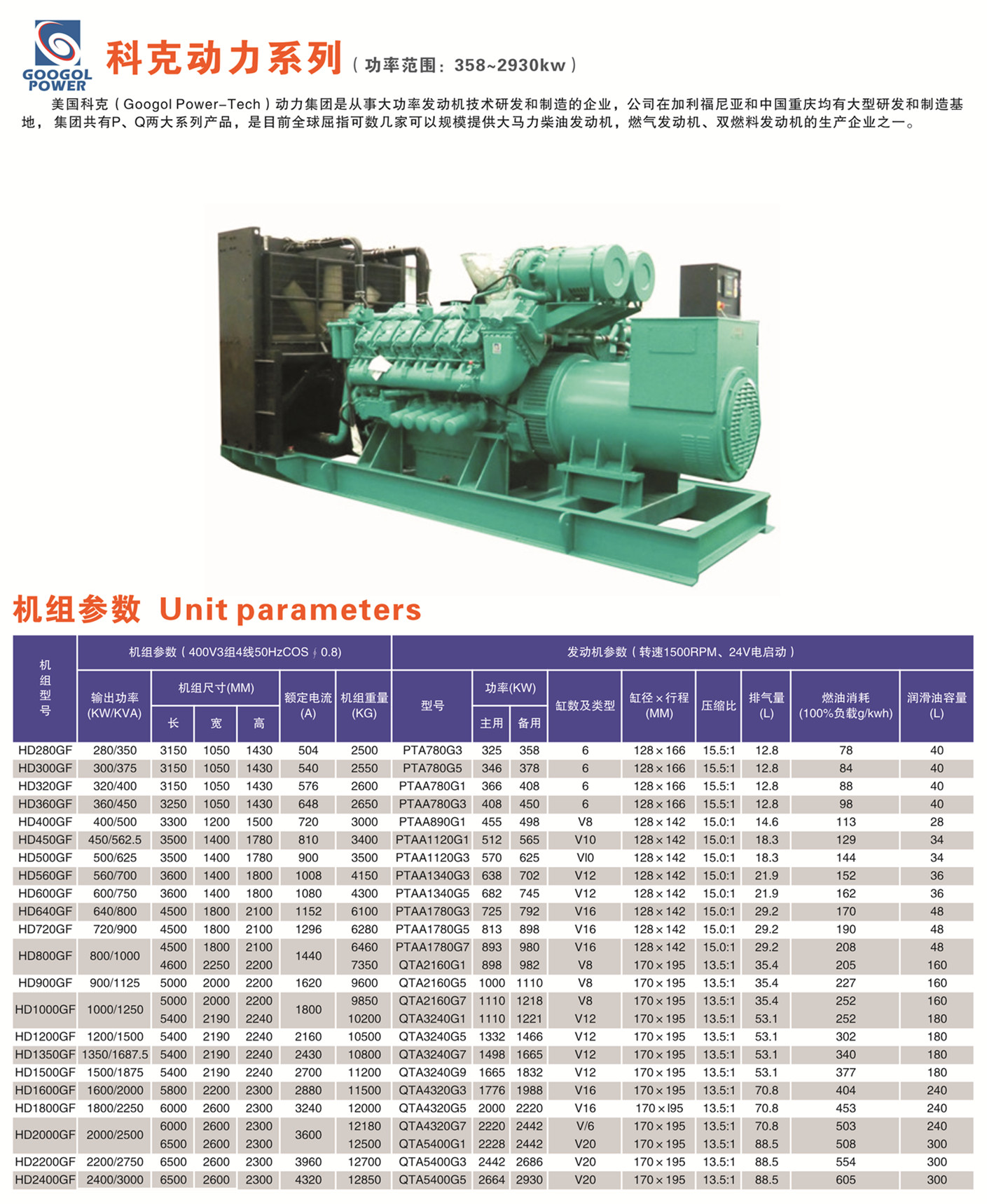 懷化永發(fā)發(fā)電設(shè)備有限公司,懷化康明斯發(fā)電機(jī)組銷(xiāo)售,濰柴發(fā)電機(jī)組銷(xiāo)售,單缸柴油機(jī)哪里好 懷化永發(fā)發(fā)電設(shè)備有限公司,懷化康明斯發(fā)電機(jī)組銷(xiāo)售,濰柴發(fā)電機(jī)組銷(xiāo)售,單缸柴油機(jī)哪里好