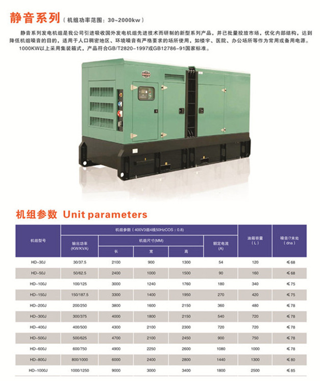 懷化永發(fā)發(fā)電設(shè)備有限公司,懷化康明斯發(fā)電機組銷售,濰柴發(fā)電機組銷售,單缸柴油機哪里好